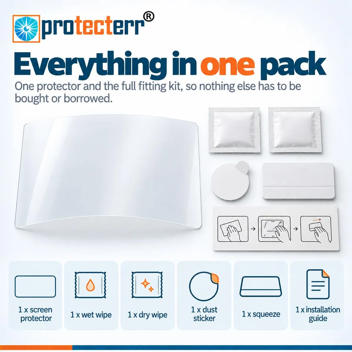 Everything in one pack: screen protector, wet wipe, dry wipe, dust sticker, squeegee and installation guide